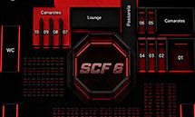 SCF 6